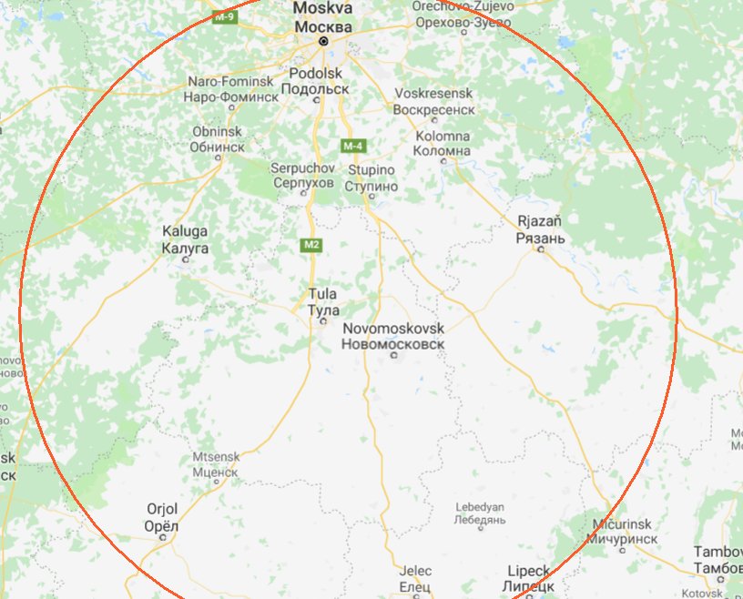 Propust poblíž města Tula a její zóna, zasahující až do Moskvy